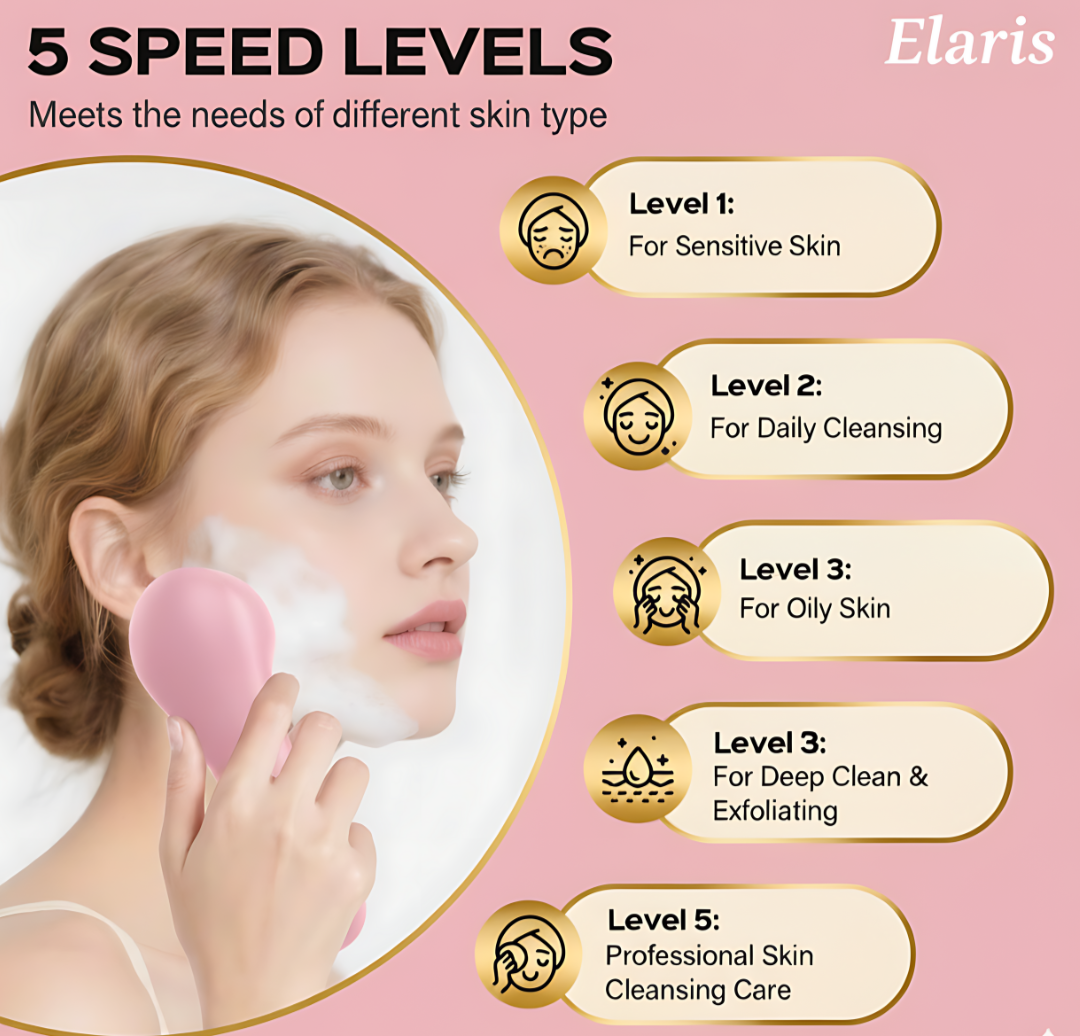 Elaris Advanced Glow Brush